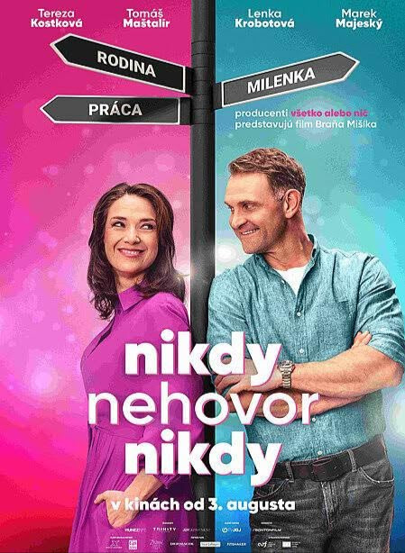 Nikdy neříkej nikdy